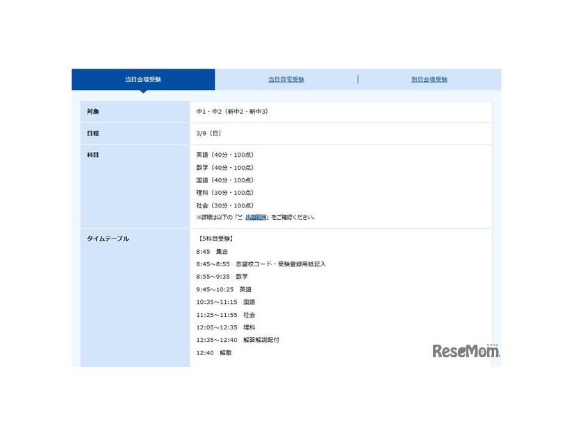 当日受験のタイムテーブルなど