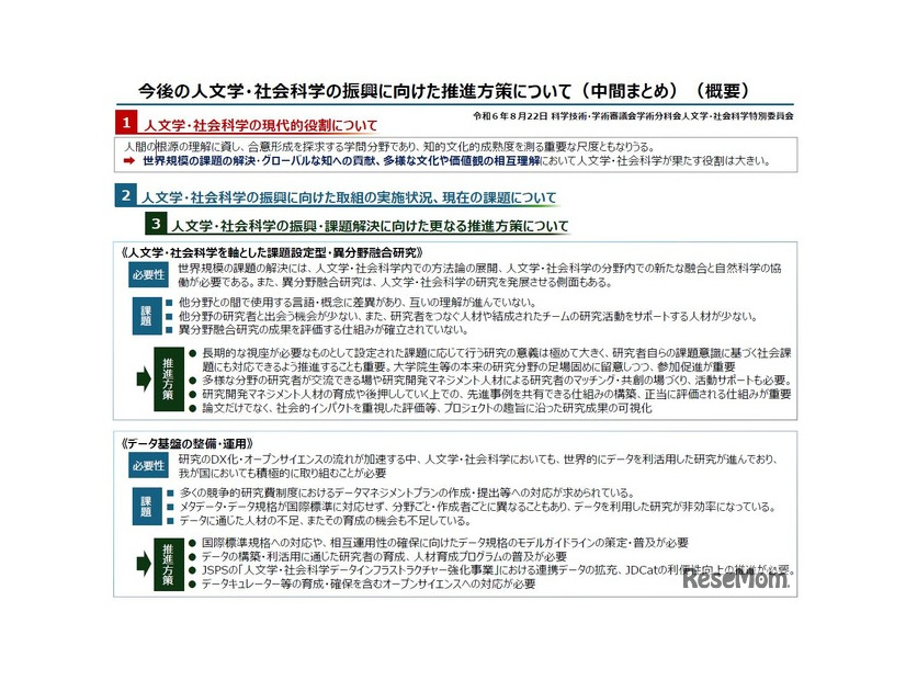 今後の人文学・社会科学の振興に向けた推進方策について（中間まとめ）概要