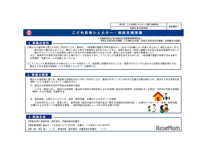 こども若者シェルター・相談支援事業