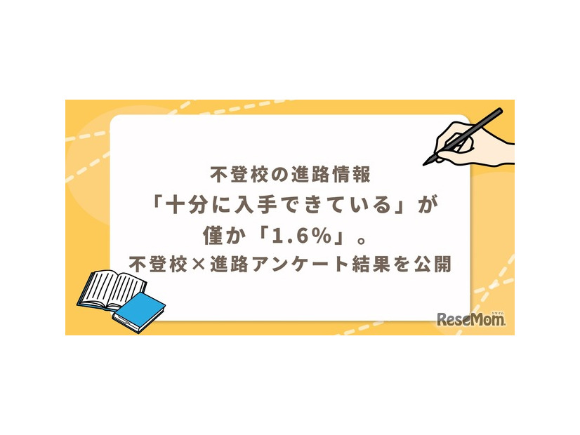 不登校の進路情報「十分に入手できている」が僅か「1.6％」