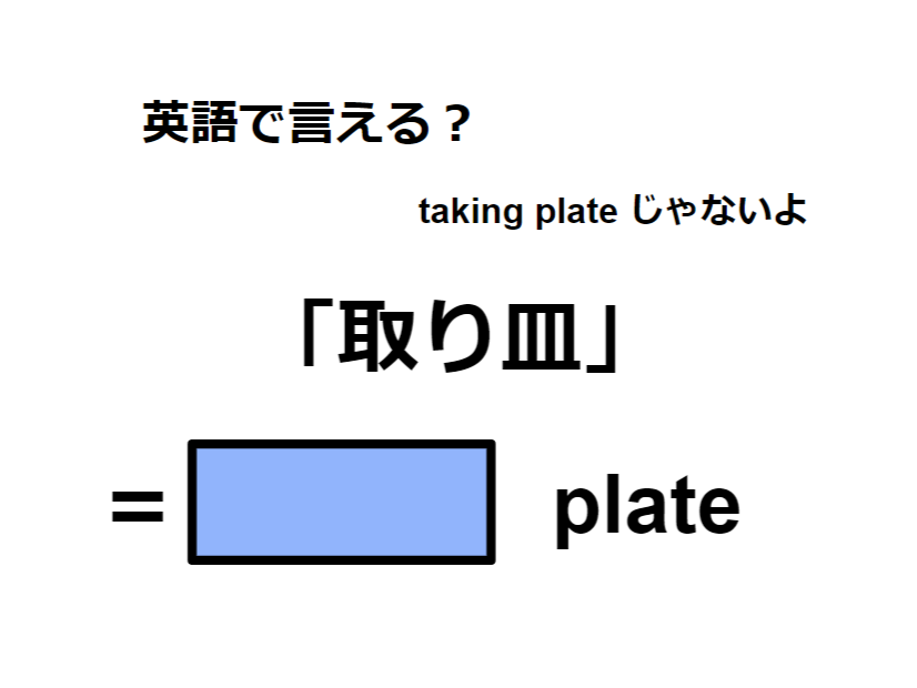 英語で「取り皿」はなんて言う？