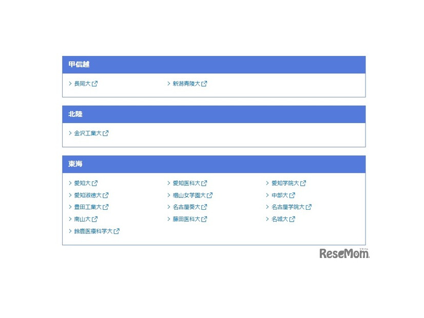 甲信越、北陸、東海