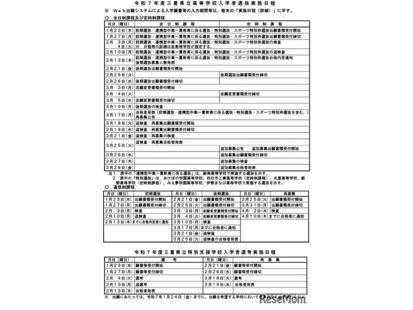 令和7年度三重県立高等学校入学者選抜日程