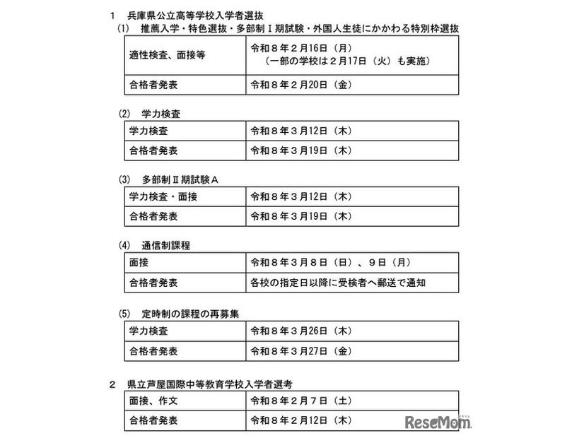 令和8年度兵庫県公立高等学校入学者選抜と県立芦屋国際中等教育学校入学者選考の日程