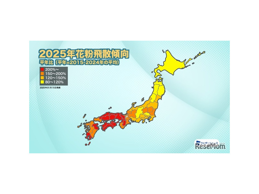 2025年花粉飛散傾向（平年比）