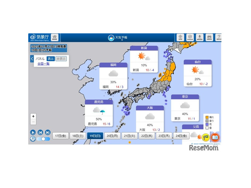 2025年1月19日の天気予報