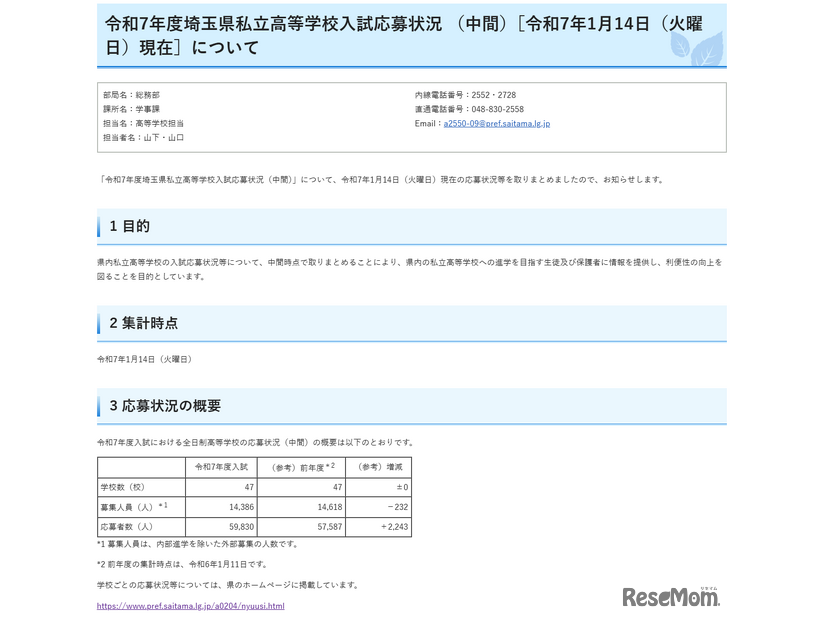 2025年度埼玉県私立高等学校入試応募状況（中間）