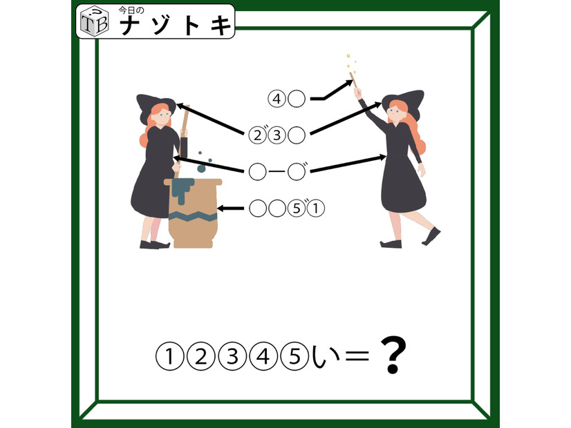 【難易度LV.1ナゾ】「魔女が示すものは？」イラストをよく見てみると…