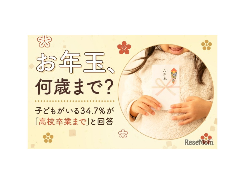 子供のお年玉に関する調査