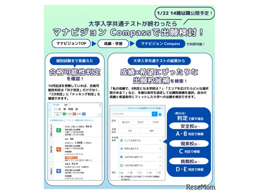 マナビジョンCompassの機能