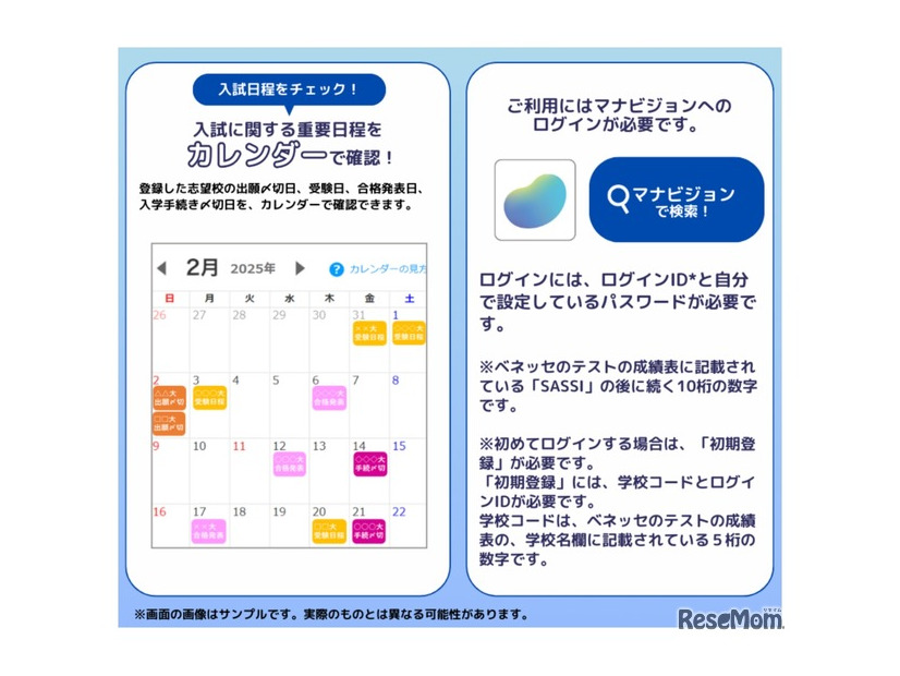 マナビジョンCompassの機能