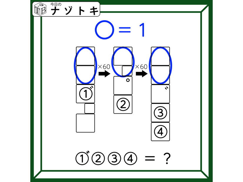 「60倍すると言葉尻が変わる？」文字を拾うと出る言葉とは。青丸は１をあらわすよ！【難易度LV.４クイズ】