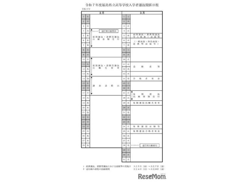 令和7年度福島県立高等学校入学者選抜関係日程