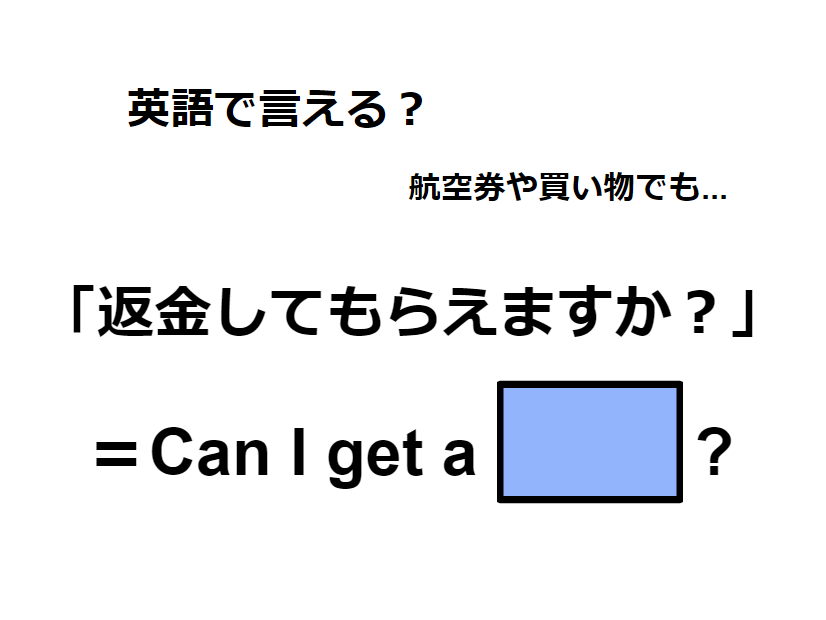 英語で「返金してもらえますか？」はなんて言う？