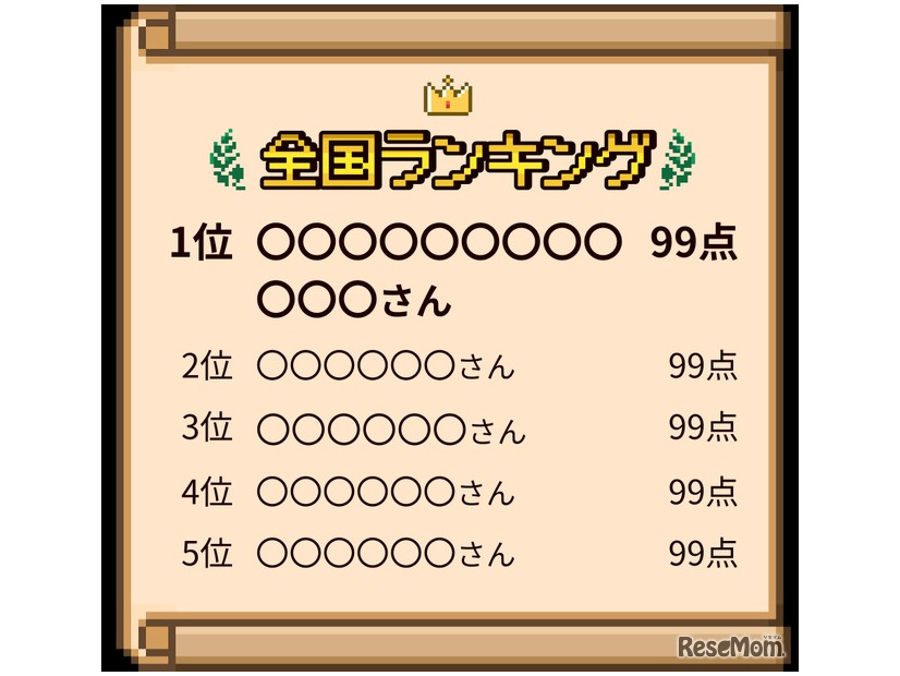 全国ランキング