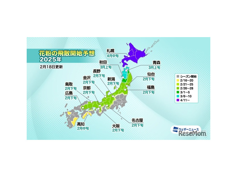 花粉の飛散開始予想