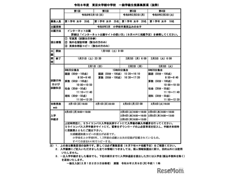 一般学級、生徒募集要項抜粋