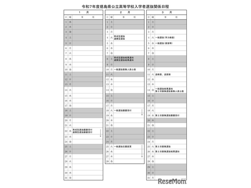 令和7年度（2025年度）徳島県公立高等学校入学者選抜日程