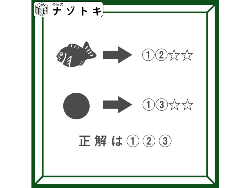 「このイラストは何でしょう？」星の記号は共通の言葉を表します！【難易度LV.2クイズ】