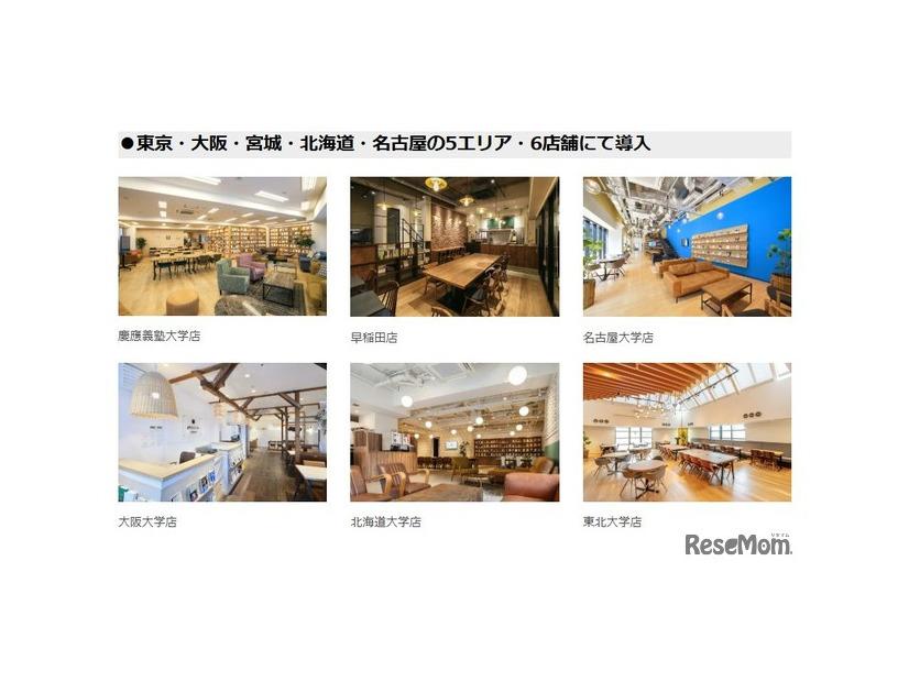 東京・大阪・宮城・北海道・名古屋の5エリア・6店舗にて導入