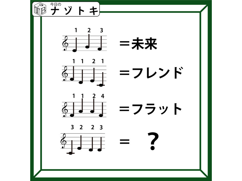 クイズです！「音符が示す言葉とは？」例を見ながら法則を考えましょう！！【難易度LV４.・辛口】