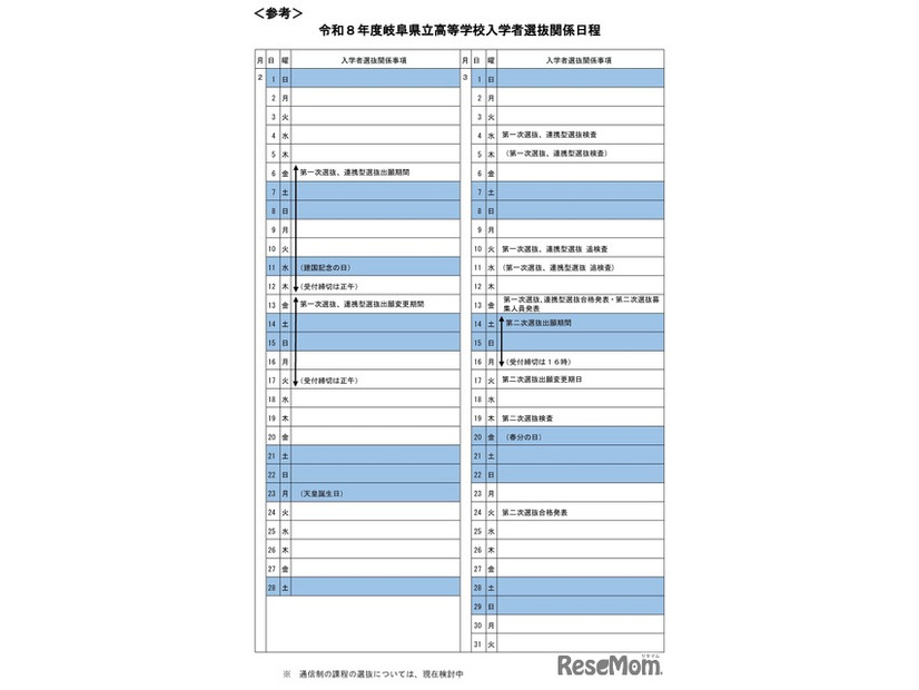 2026年度岐阜県立高等学校入学者選抜関係日程