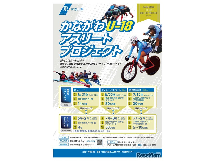 かながわU-18アスリートプロジェクト
