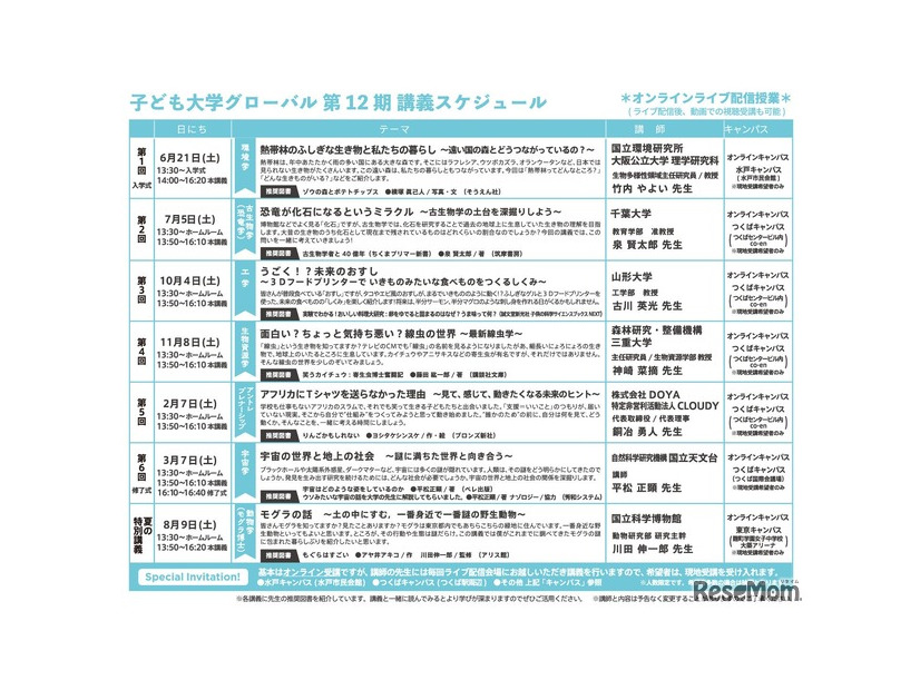 子ども大学グローバル第12期講義スケジュール