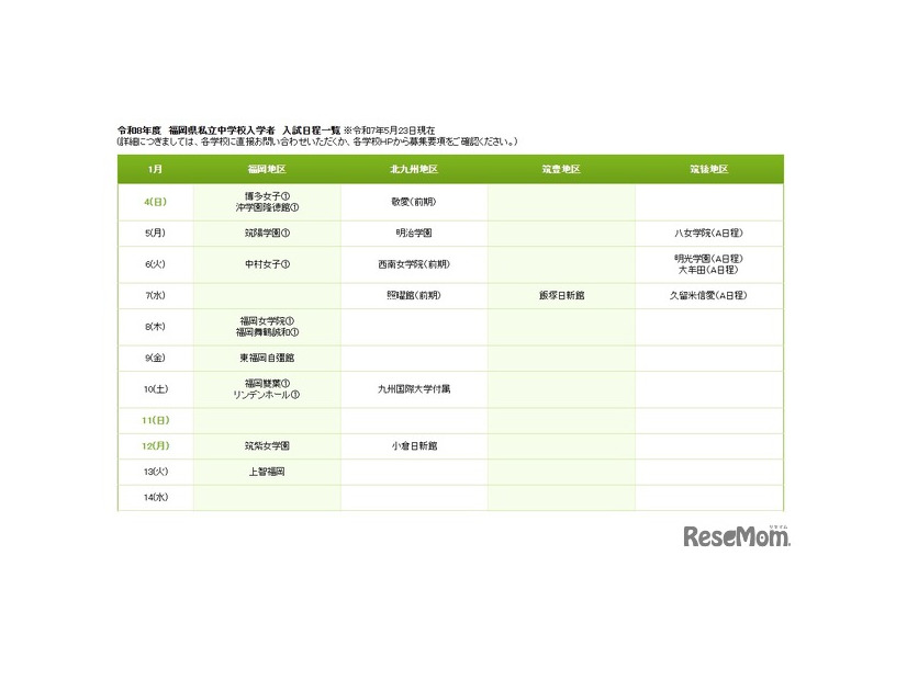 令和8年度 福岡県私立中学校 入試日程一覧の一部
