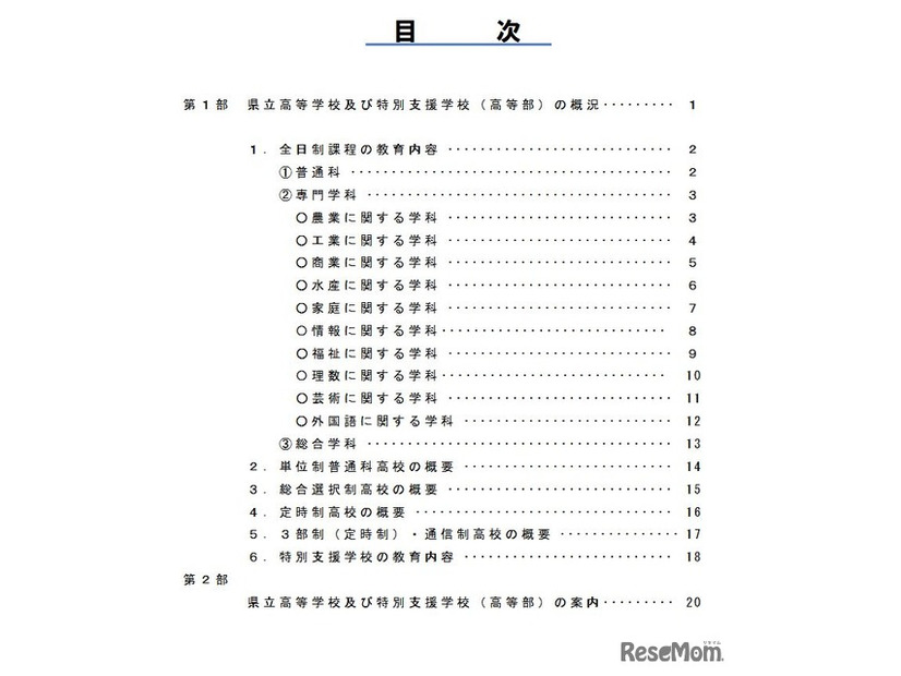 学校案内の目次