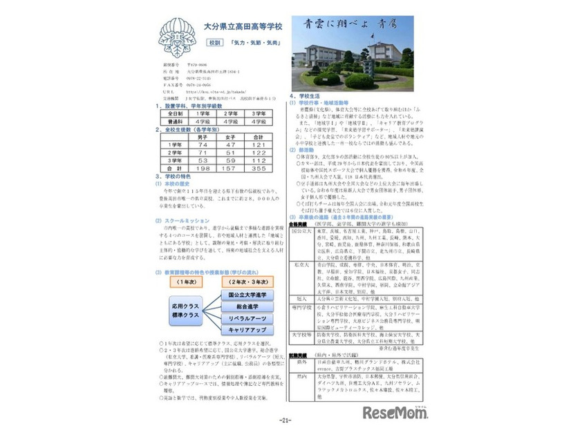 学校紹介ページ（大分県立高田高等学校）