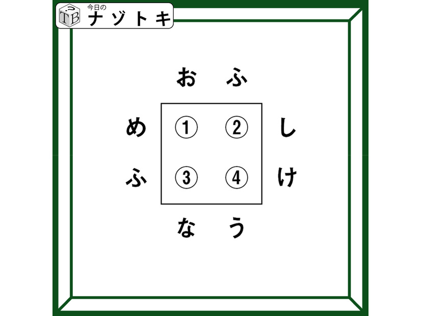 クイズです！「囲みに隠れている単語は？」数字に当てはまる文字を考えよう！【難易度LV３.・中辛】