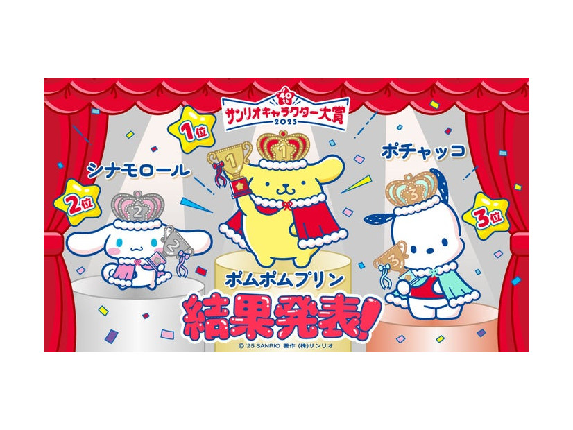「2025年サンリオキャラクター大賞」結果発表（C）’25 SANRIO CHOCOLATE （C）TBS （C）MIXI （C）JYP Entertainment. （C）2025 Warner Music Japan Inc. 著作（株）サンリオ