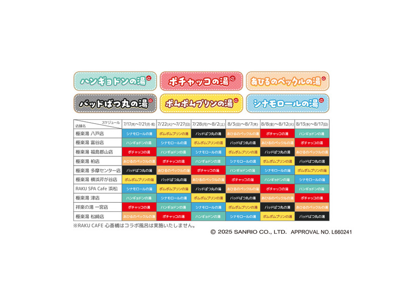 サンリオキャラクターズ×極楽湯・RAKU SPAコラボキャンペーン©2025 SANRIO CO., LTD.　APPROVAL NO.L660241
