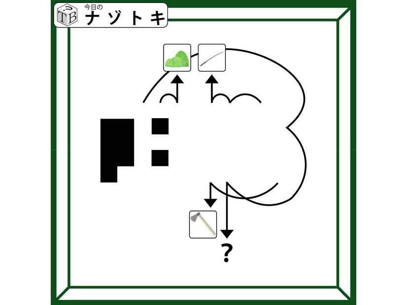クイズです！「矢印がぴょんぴょんしてるのはナゼ⁉」ハテナがあらわす言葉は何？【難易度LV４.・辛口】