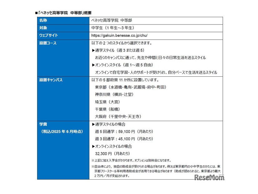 ベネッセ高等学院 中等部の概要