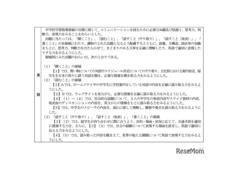 各教科ごとの出題方針
