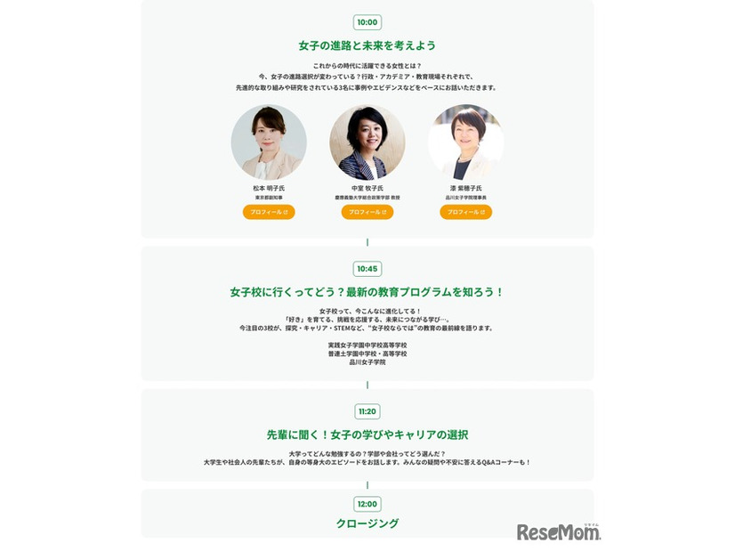 プログラム内容