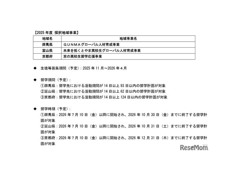 2025年度 拠点形成支援事業の採択地域決定