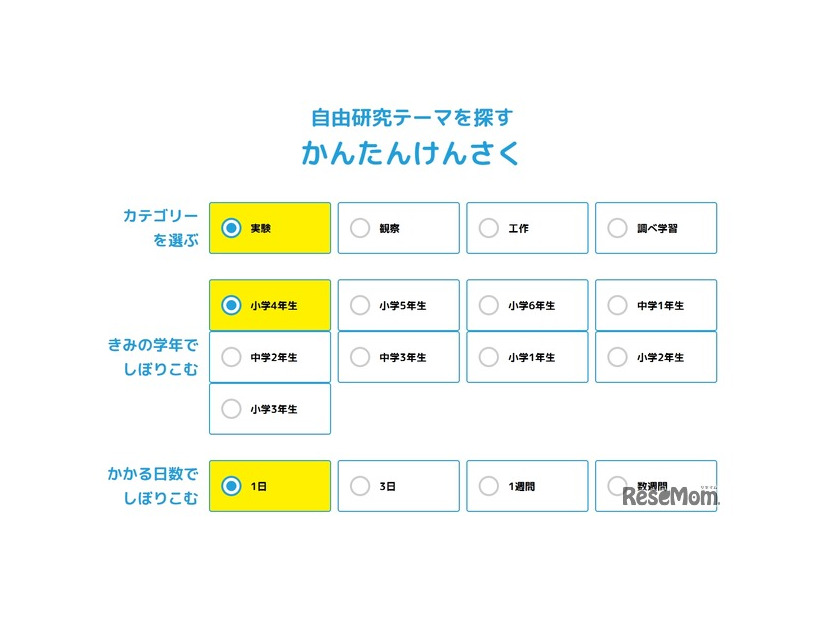 自分に合ったテーマが簡単に見つかる