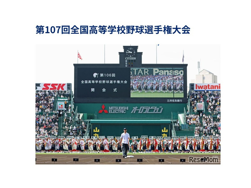 第107回全国高等学校野球選手権大会