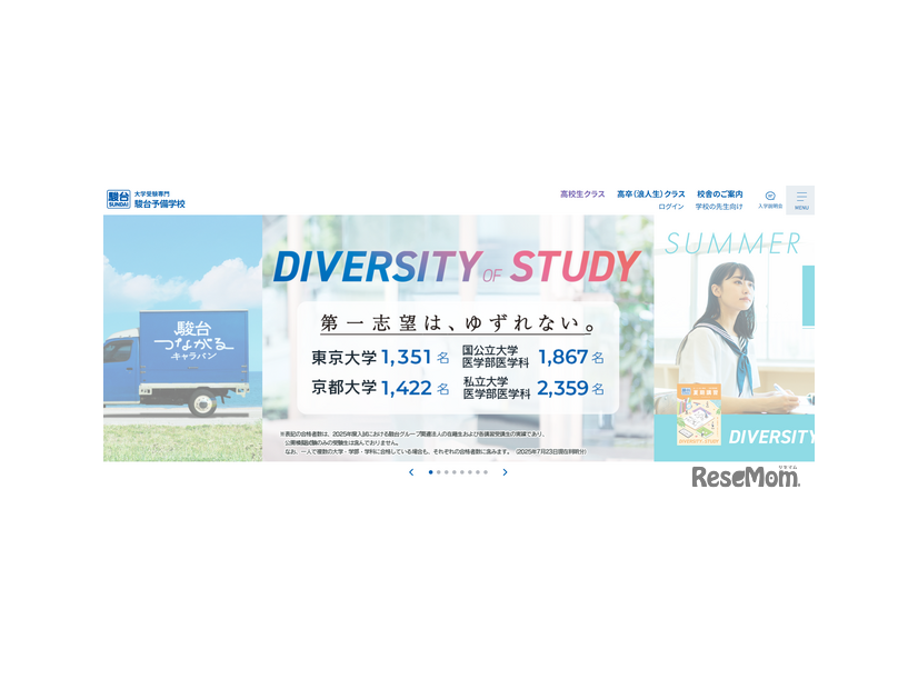 駿台予備学校 2025年度合格実績