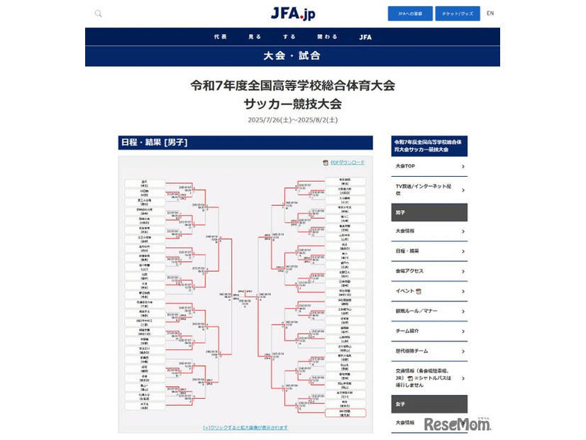 令和7年度全国高等学校総合体育大会サッカー競技大会