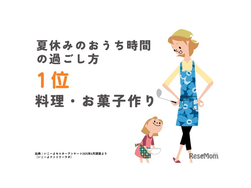 1位：一緒に料理・お菓子作り