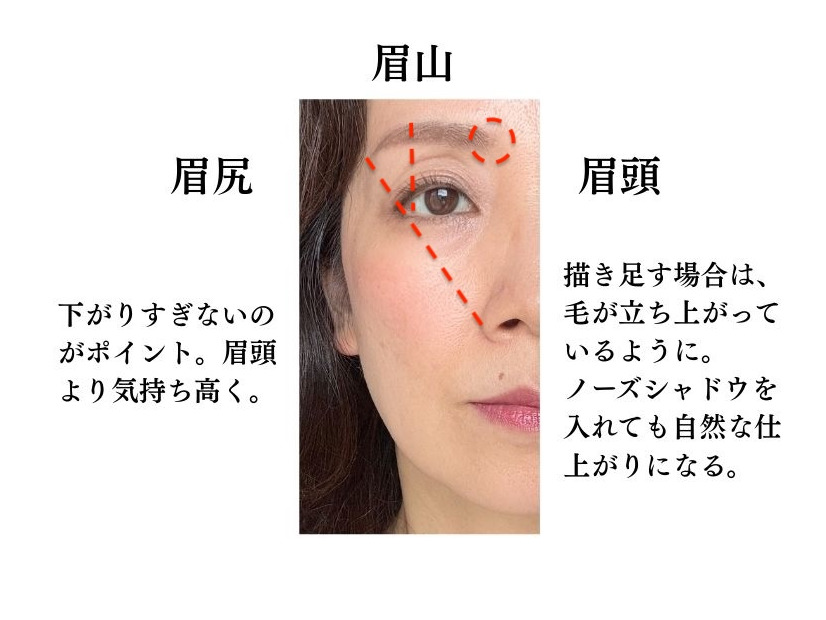 40・50代が若く見える眉の描き方、おすすめのアイテムも紹介