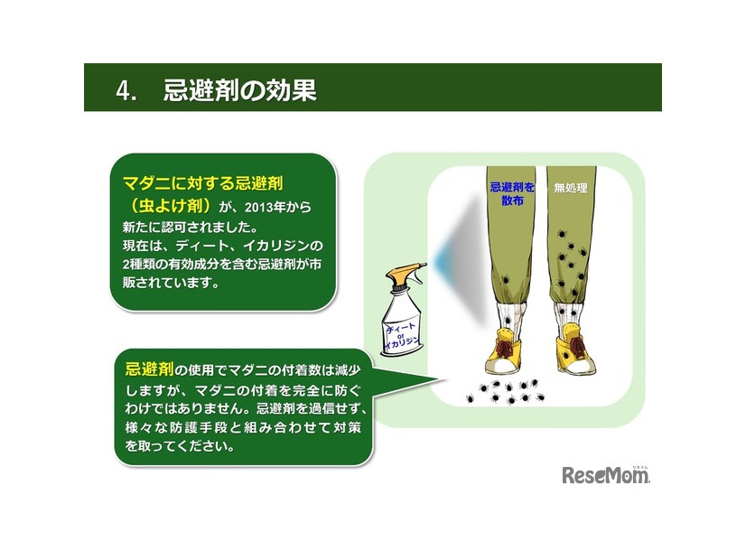 忌避剤の効果