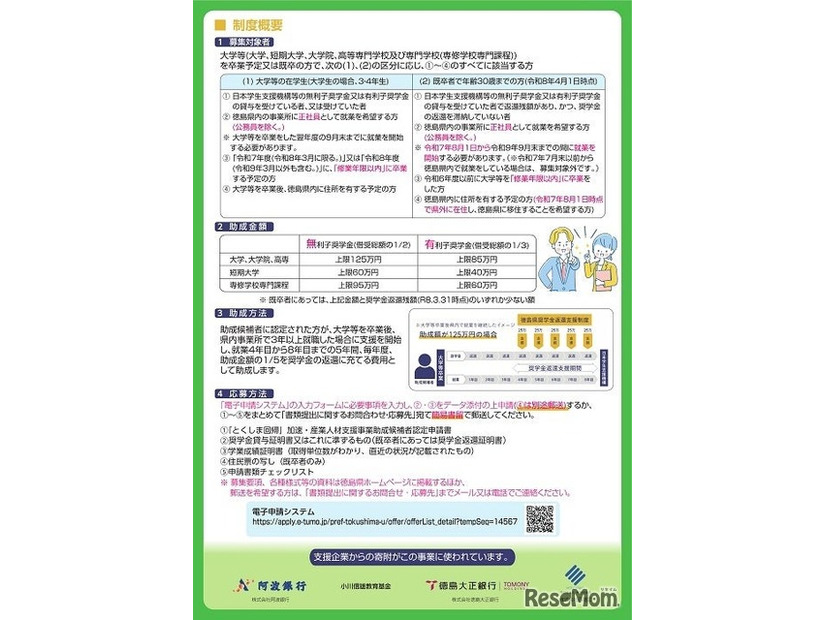 【全国枠】2025年度徳島県奨学金返還支援制度「助成候補者」募集