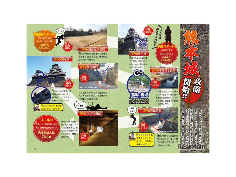 田村淳のお城の歩き方 ～マンガでタイムスリップ！ 対決!! 日本の名城～