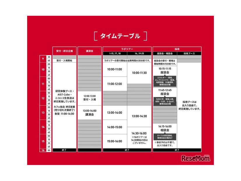タイムテーブル