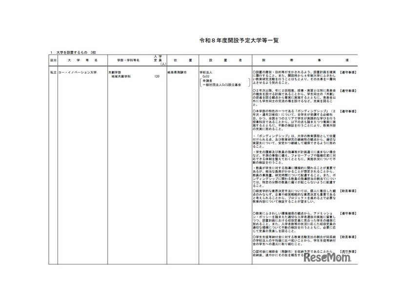 2026年度開設予定大学（大学設置・一部）